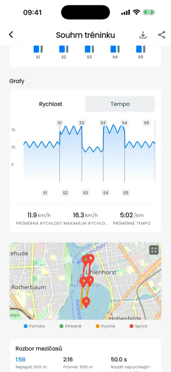 Graf rychlosti se značkami mezičasů a mapa trasy vybarvená podle rychlosti