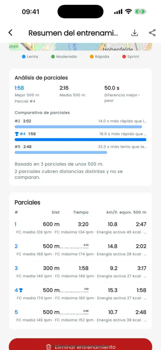 Análisis de parciales con mejor, media y diferencia, barras de comparación de parciales y la tabla de parciales