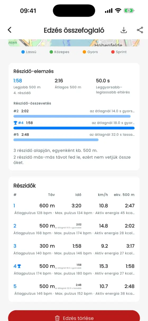 Részidő-elemzés a legjobbal, az átlaggal és a különbséggel, a részidők összehasonlító sávjai és a részidők táblázata