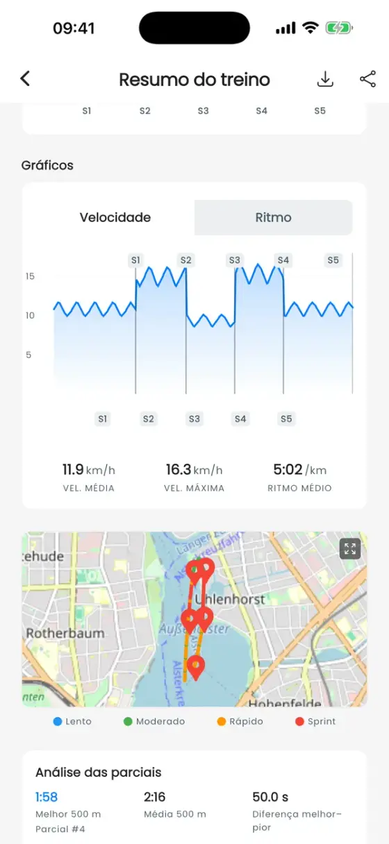 Gráfico de velocidade com marcadores de parciais e o mapa da rota colorido pela velocidade