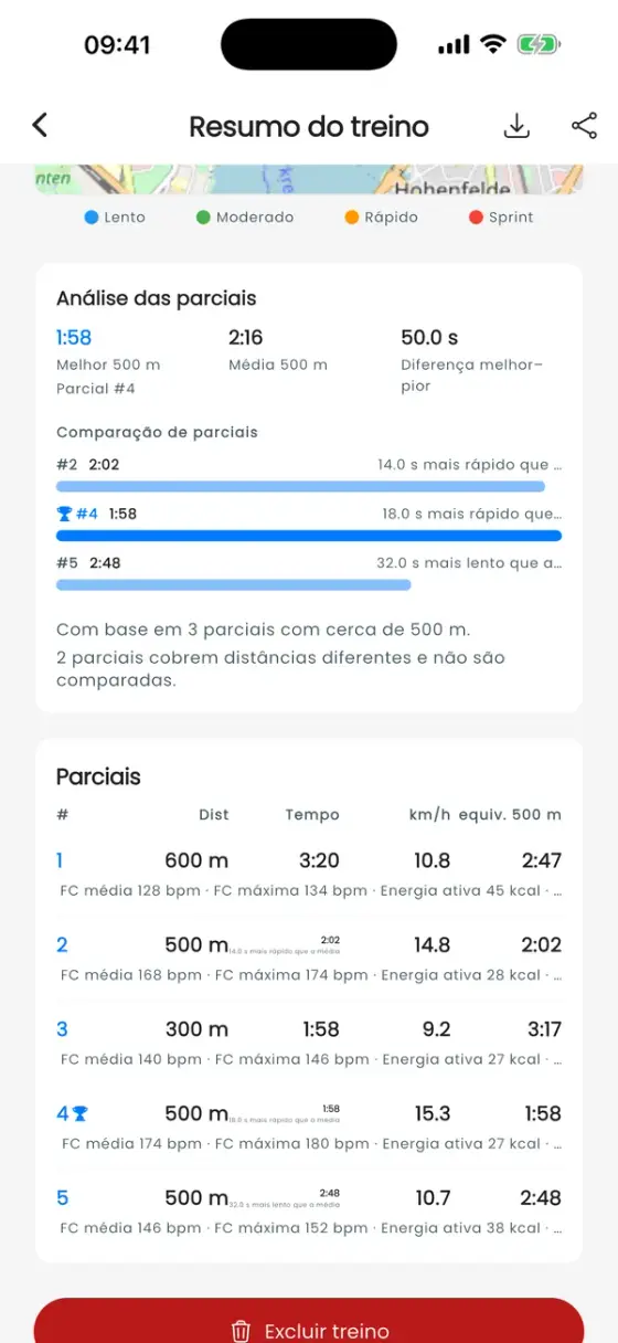 Análise das parciais com melhor, média e diferença, barras de comparação das parciais e a tabela de parciais
