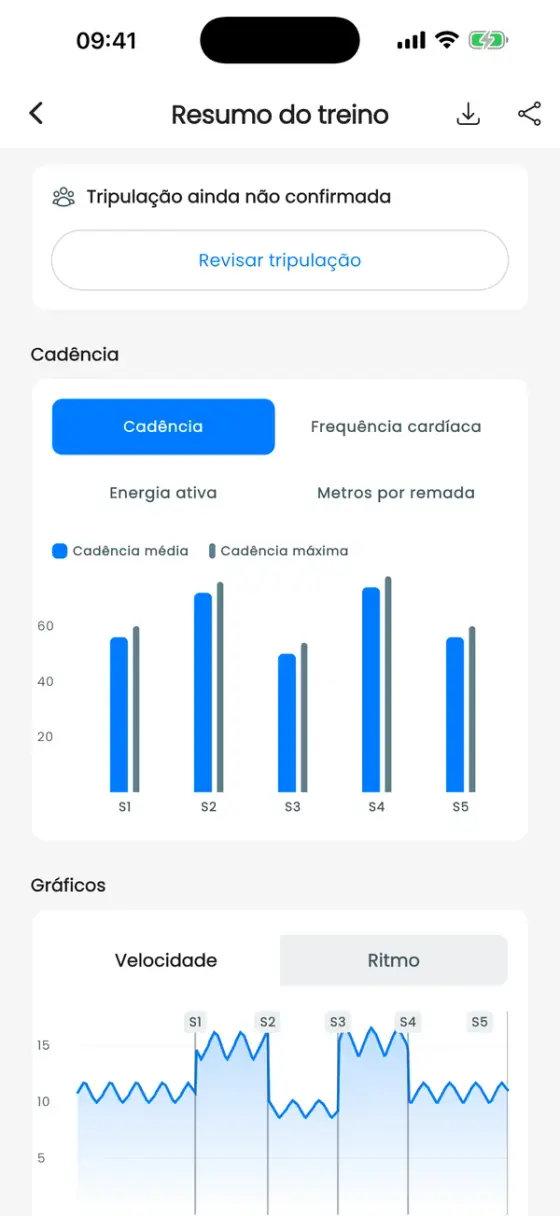 Gráfico de barras da cadência média e máxima de cinco parciais